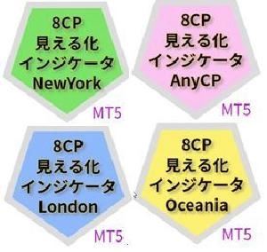 8CP見える化インジケータMT5 4点フルセットの商品画像