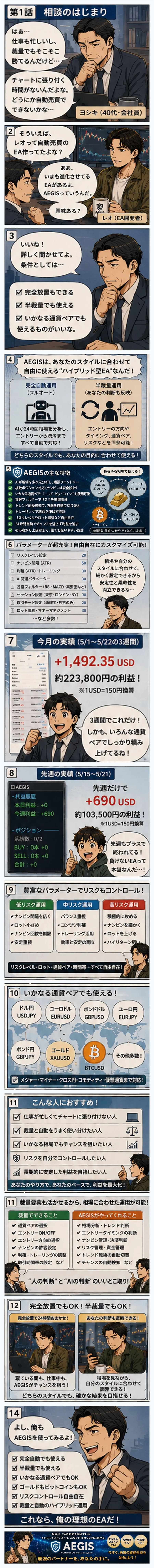 AEGISの使い方を紹介する漫画（販売ページ掲載）