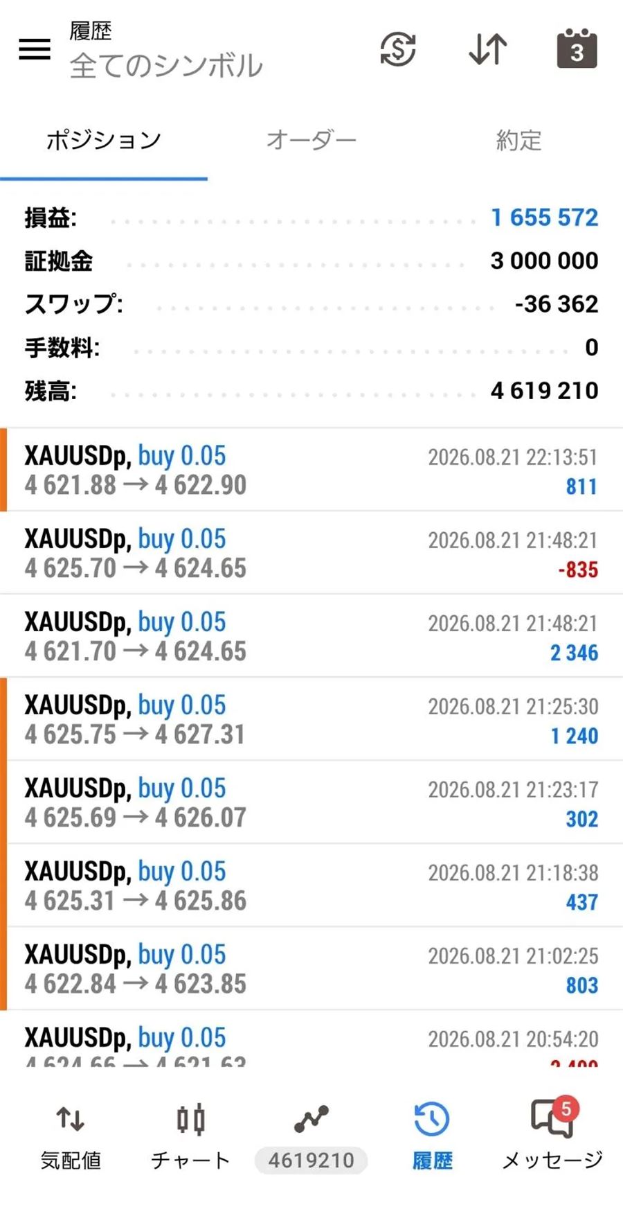 日本円口座のMT5取引履歴（2026年8月時点）