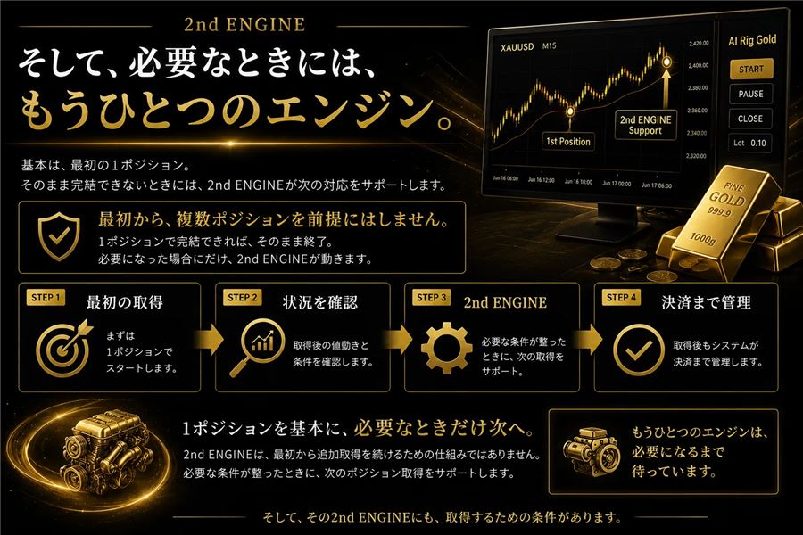 1ポジションで完結しないときに動く2nd ENGINE