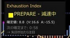 オシレーターの状態表示（PREPARE・減速中）
