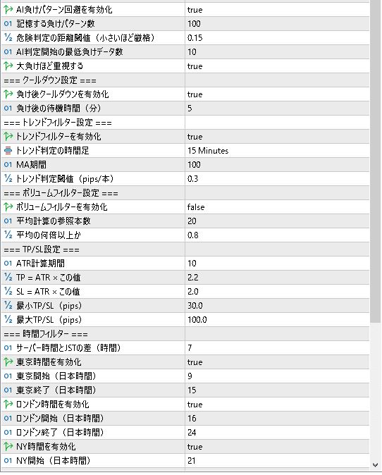 パラメーター画面の一部。すべて日本語でグループ分けされている