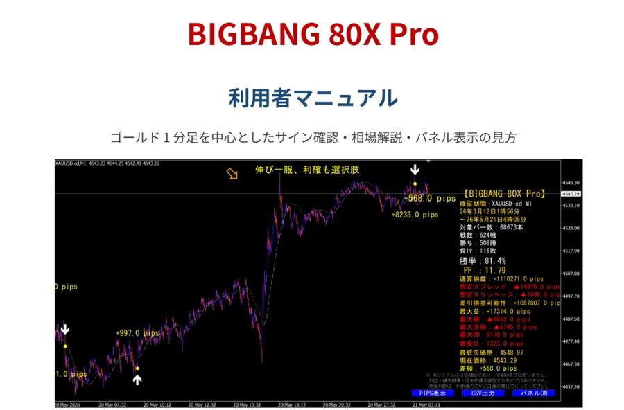 利用者マニュアル