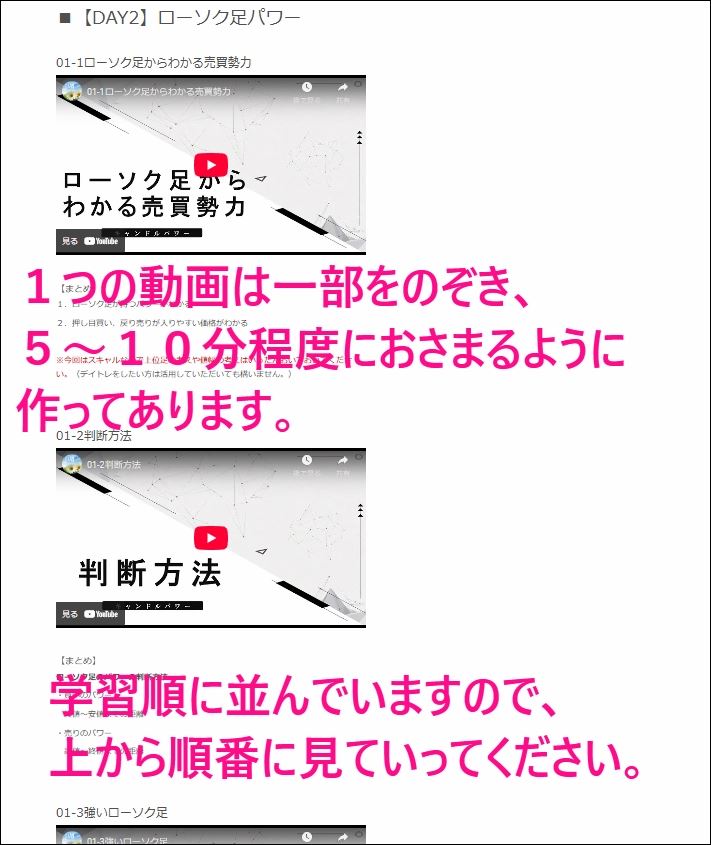 1つの動画は5〜10分程度。学習順に並んでいる