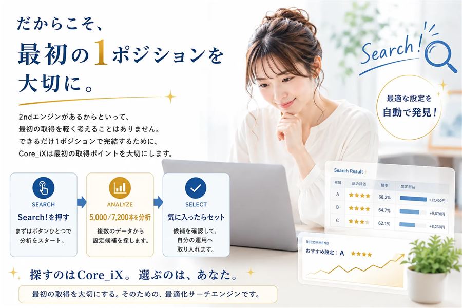 Search!で5,000／7,200本を分析し、気に入った候補をセットする