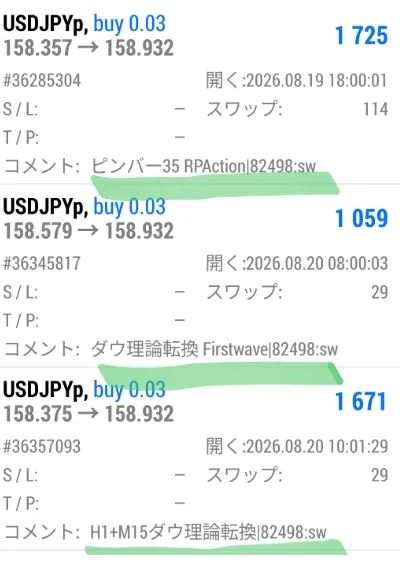 ポジションのコメントに、エントリーした手法名が表示される