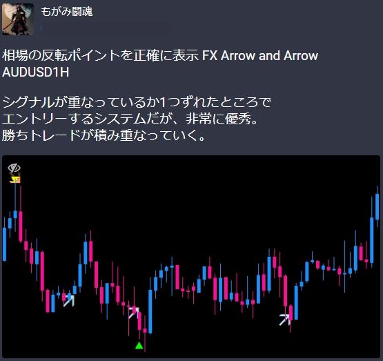 販売ページに「体験者の声」として掲載されている画像(豪ドル米ドル1時間足)