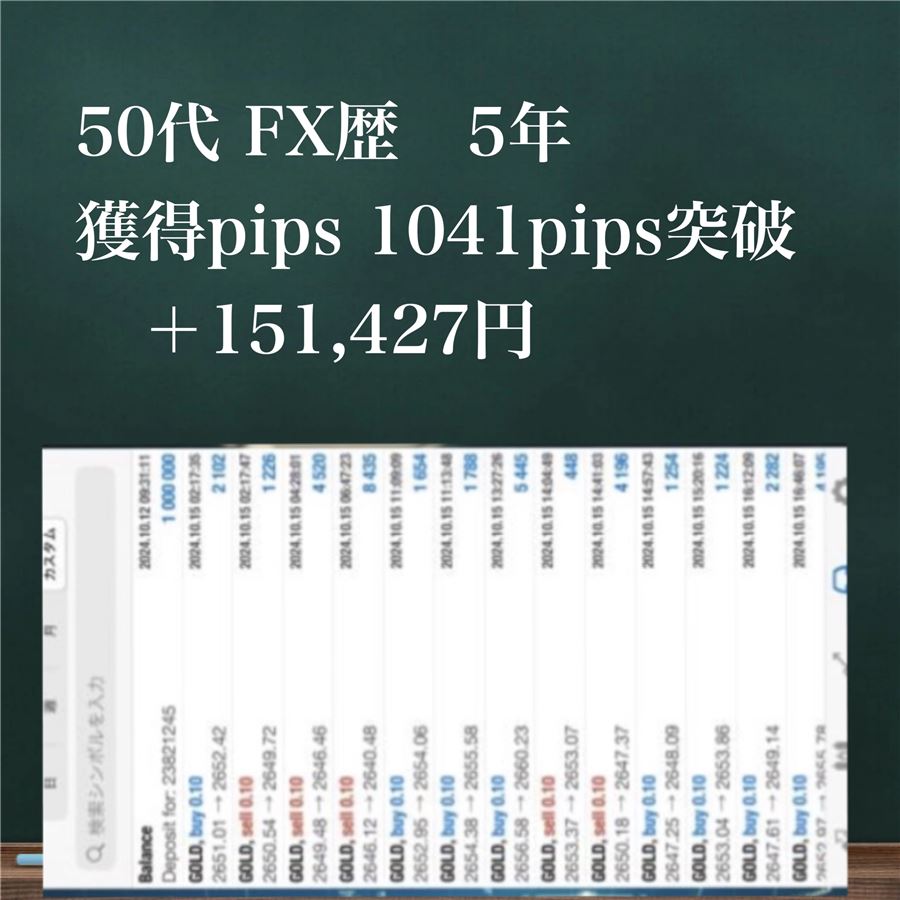 50代・FX歴5年の参加者の例。0.10ロットのゴールドの取引履歴