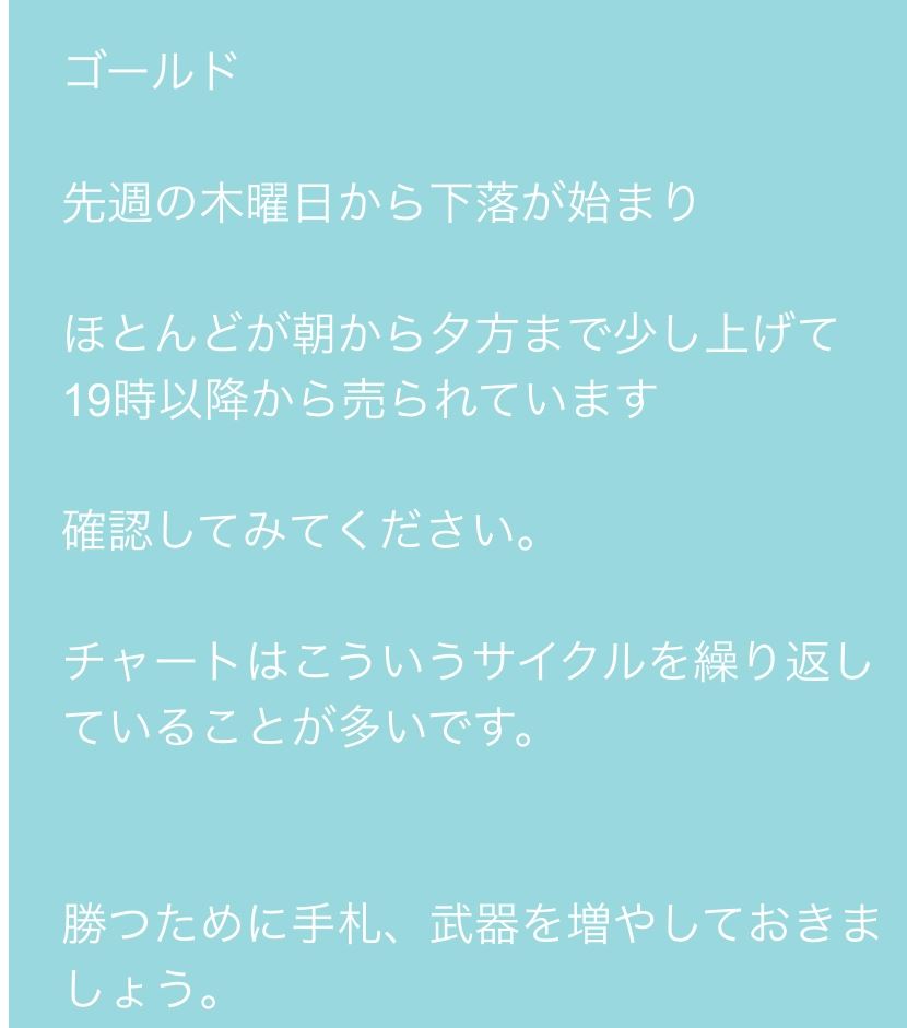 出品者の投稿。ゴールドの時間帯ごとの値動きのサイクルについての解説