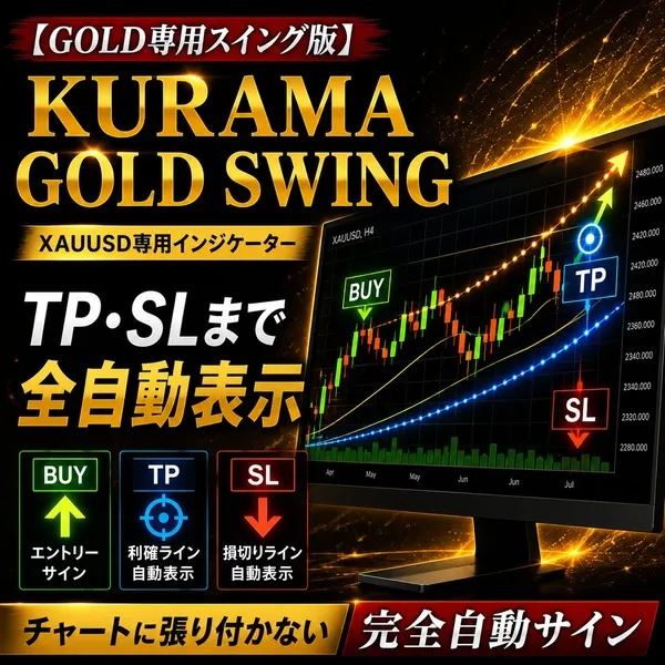 KURAMA GOLD SWINGのバナー