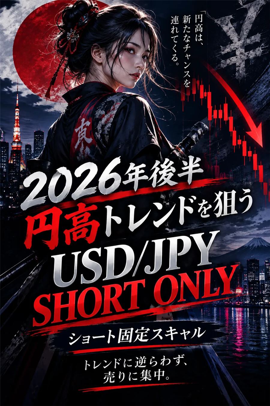 ドル円のショート固定スキャルの紹介画像