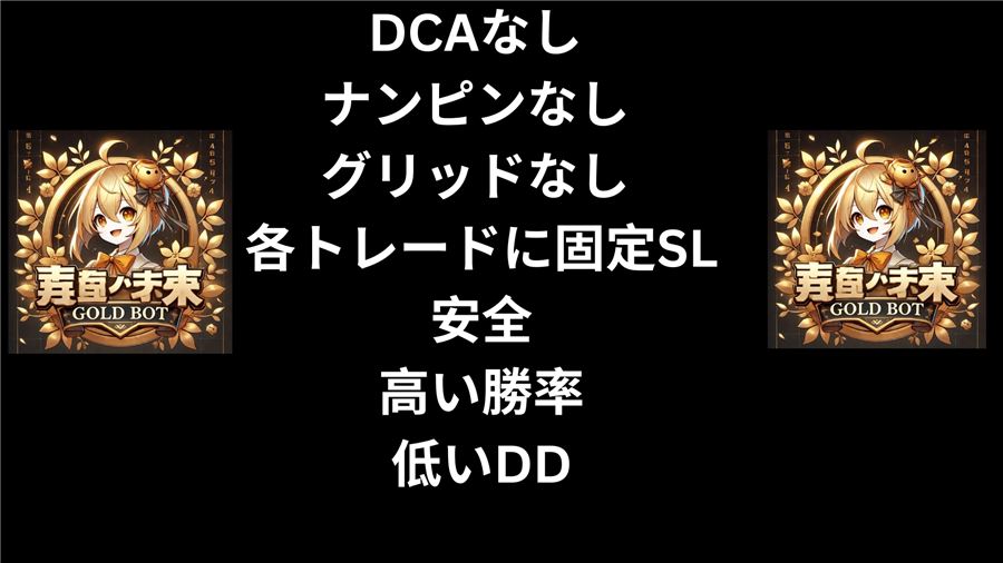 販売ページが挙げる特徴（DCA・ナンピン・グリッドなし、固定SL）