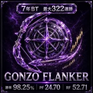 Gonzo Flankerの商品画像
