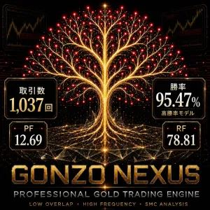 Gonzo Nexusの商品画像