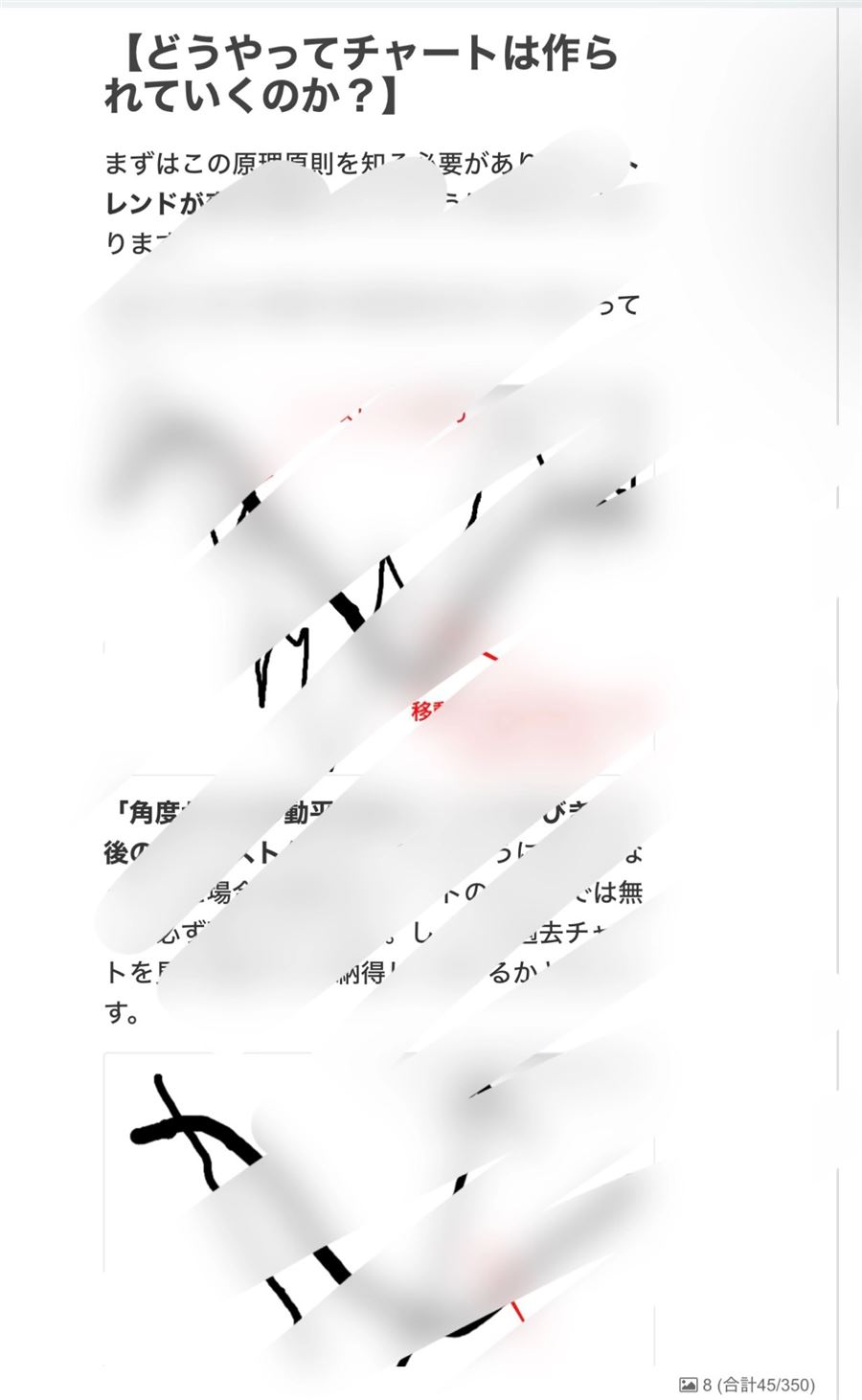 マニュアルの「どうやってチャートは作られていくのか？」の章（中身はぼかし）