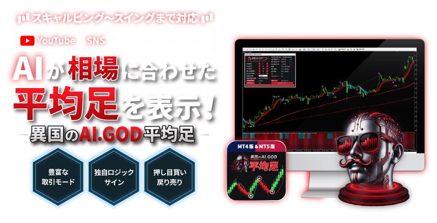 「AIが相場に合わせた平均足を表示」するツールとして紹介されている