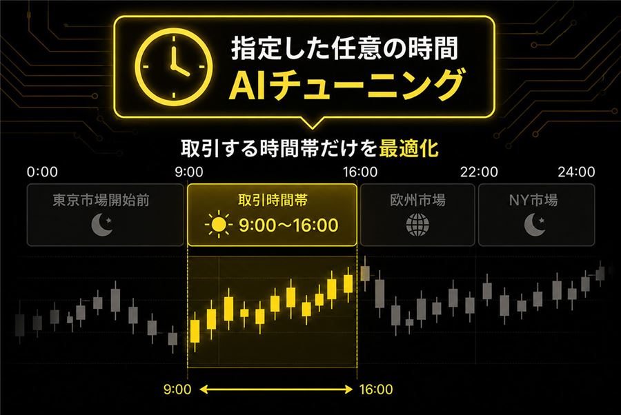 取引する時間帯だけを指定してAIチューニングできる