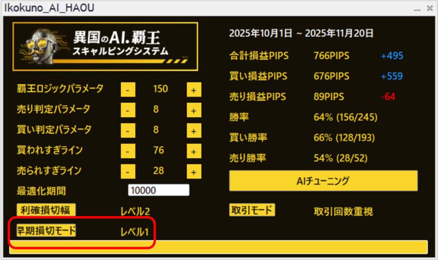 パネルに追加された早期損切モードの設定
