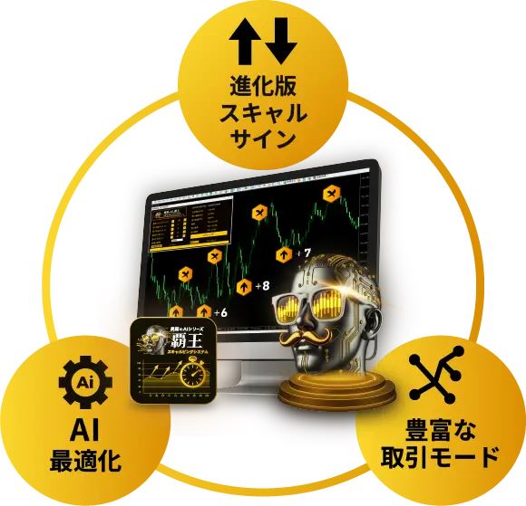 進化版スキャルサイン・AI最適化・豊富な取引モードの3つが柱