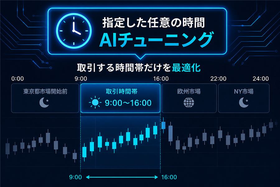 取引する時間帯(例:9時〜16時)だけでAIチューニングし、サインもその時間帯に絞る