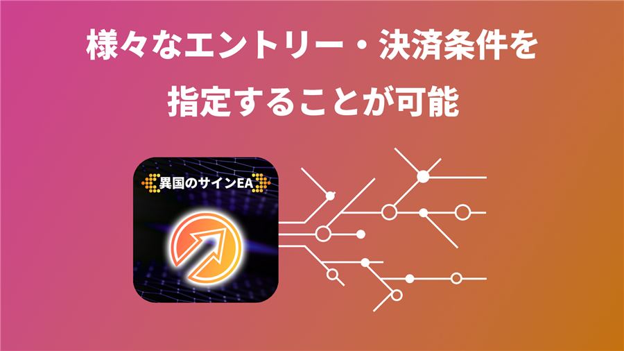 エントリー・決済の条件をさまざまに指定できる
