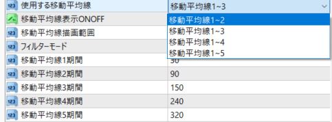 使う移動平均線の本数は1〜2本から1〜5本まで選べる
