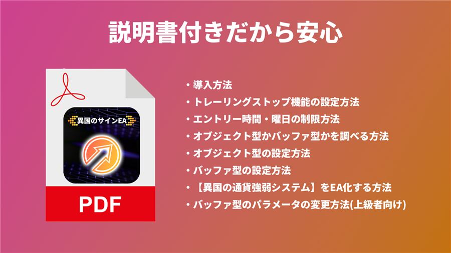 PDF説明書の目次。型の調べ方や通貨強弱システムのEA化方法まで載っている