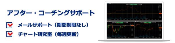 アフター・コーチングサポート。メールサポート(期間制限なし)とチャート研究室(毎週更新)