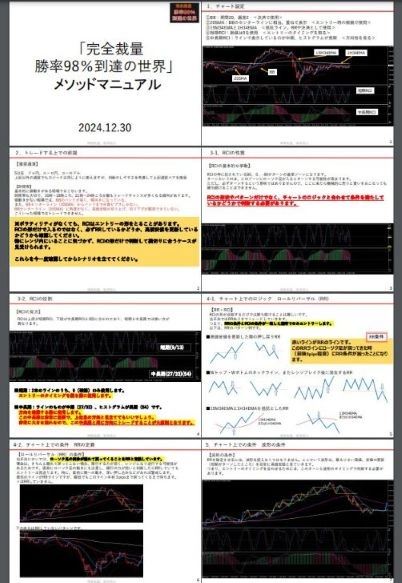 「完全裁量 勝率98％到達の世界」メソッドマニュアル