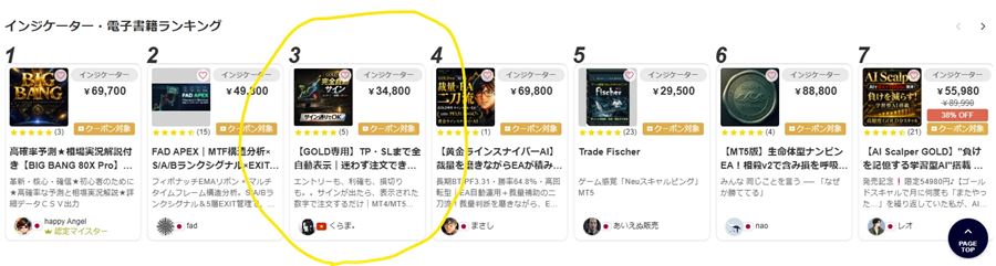 インジケーター・電子書籍のランキング。KURAMA GOLD SIGNALが3位に入っている