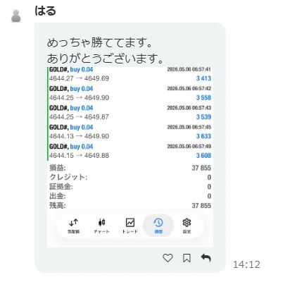 購入者の取引履歴の画像。ゴールドを0.04ロットで5回買い、損益37,855と表示