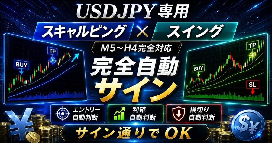 スキャル版とスイング版をまとめたドル円のセットの告知画像