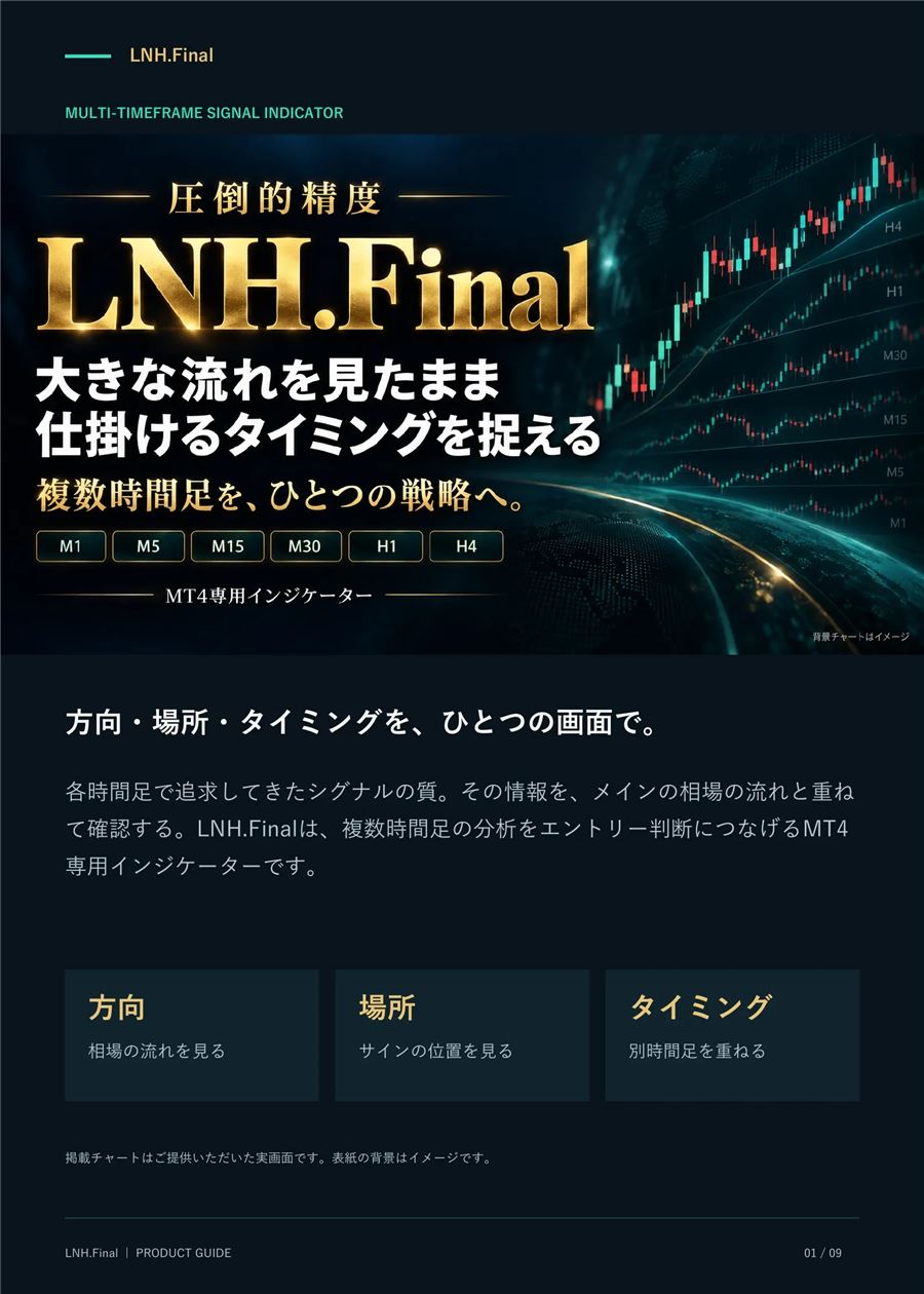 LNH.Finalの製品ガイド表紙。複数時間足を1つの戦略にまとめる