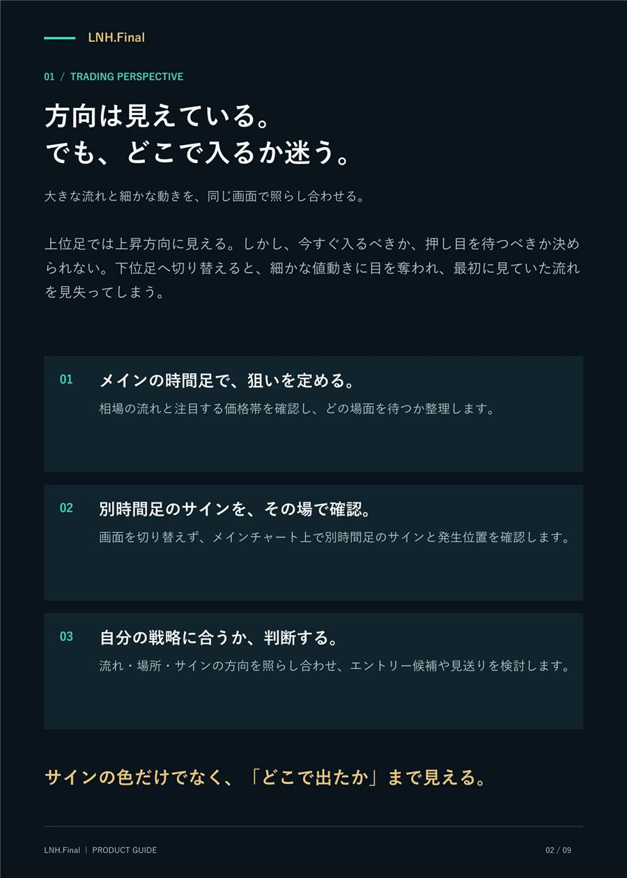 「方向は見えているのに、どこで入るか迷う」という悩みへの3ステップ