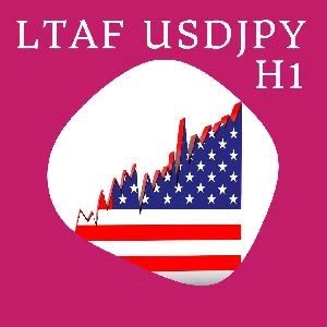 LTAF_USDJPY_H1の商品画像