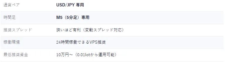 推奨環境
