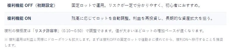 複利機能のONとOFFの違い