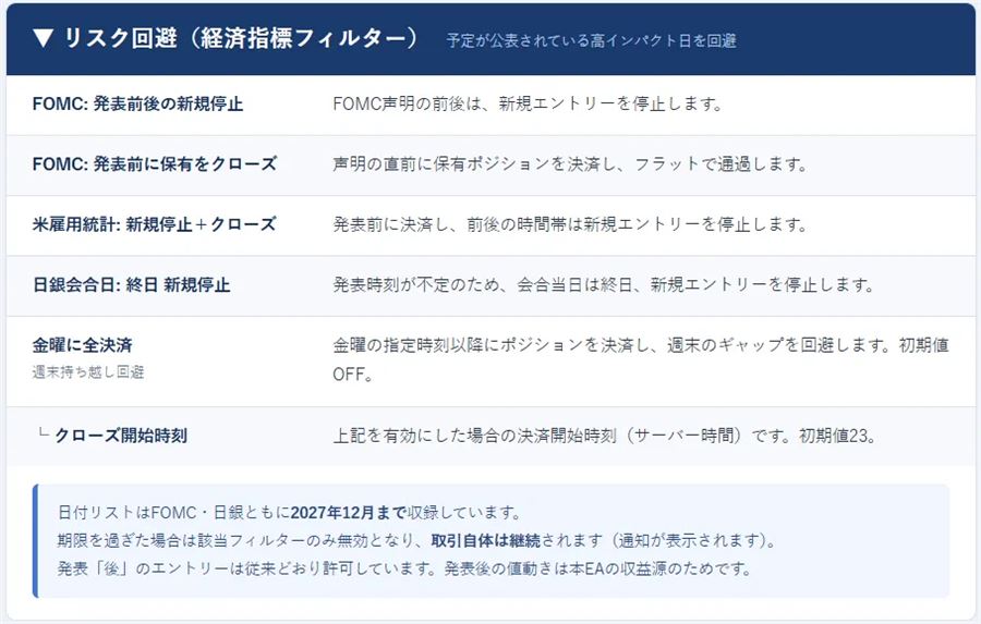 経済指標を避ける設定