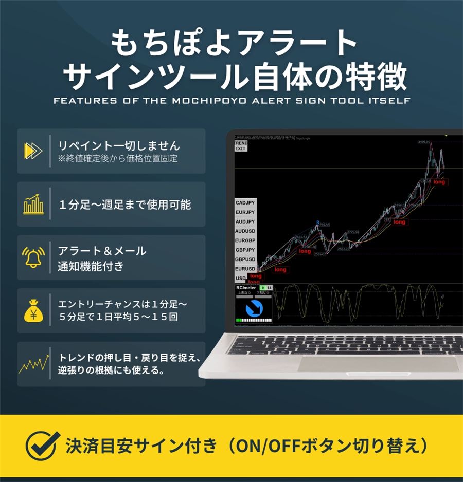もちぽよアラートのサインツール自体の特徴