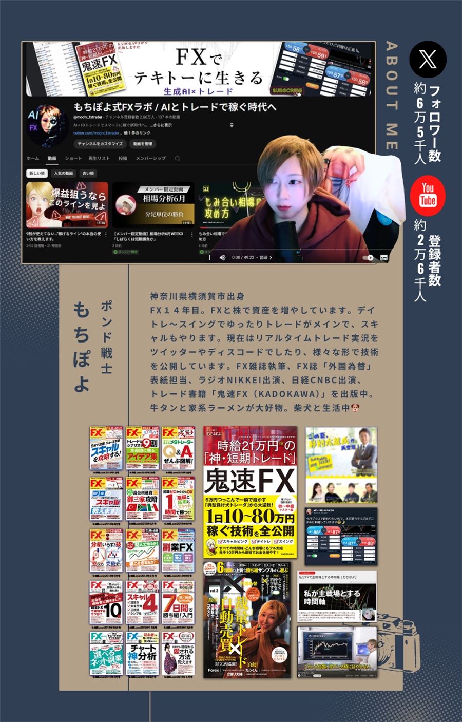 出品者のもちぽよさん(書籍『鬼速FX』の著者)