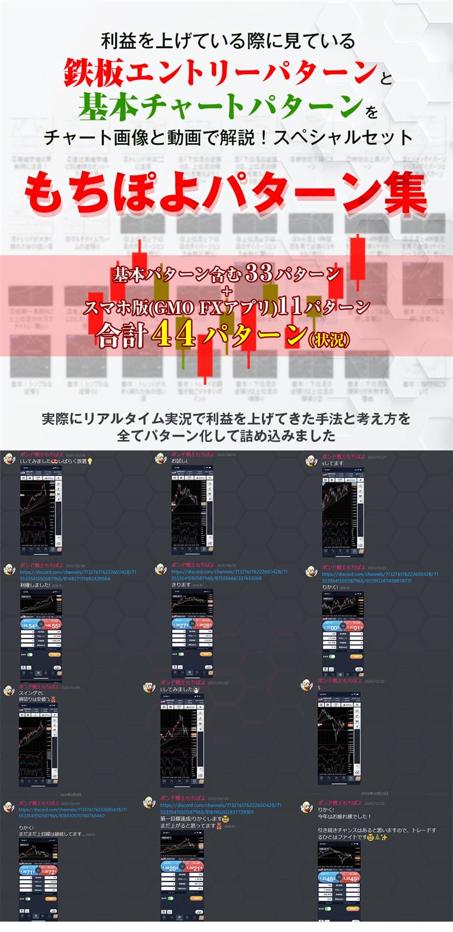 パターン集の概要（基本パターンを含む33パターン＋スマホ版11パターン＝合計44パターン）と、コミュニティでのリアルタイム実況の画面