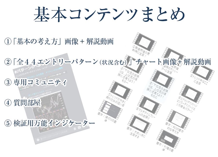 基本コンテンツ（基本の考え方、全44エントリーパターン、専用コミュニティ、質問部屋、検証用万能インジケーター）