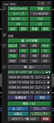 表示の切り替えやAI機能をまとめた操作パネル