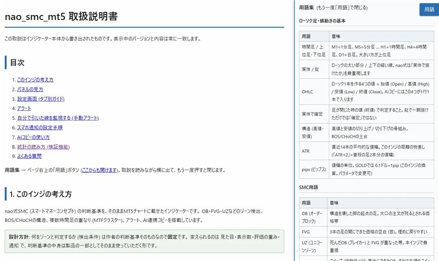 内蔵の取扱説明書（目次と用語集のサイドパネル）