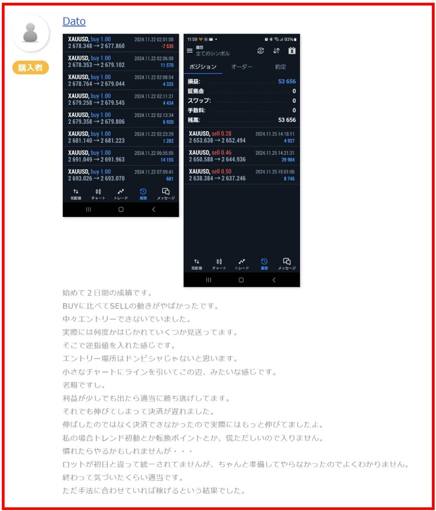 販売ページに掲載されている購入者のゴールドの取引履歴（始めて2日間）