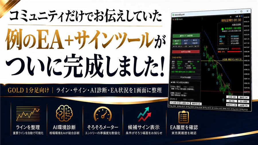 「EA＋サインツールがついに完成」。ライン・サイン・AI診断・EA状況を1画面に整理