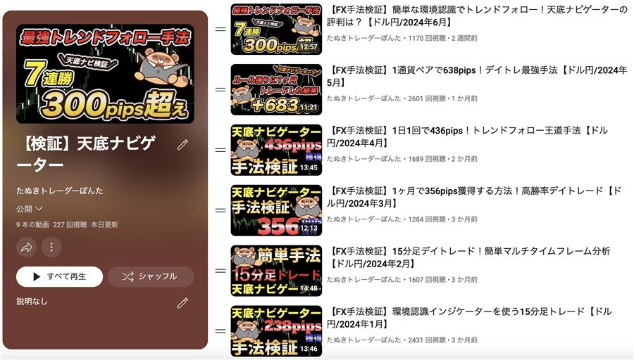 YouTubeの再生リスト「【検証】天底ナビゲーター」。ドル円の月ごとの検証動画が並ぶ