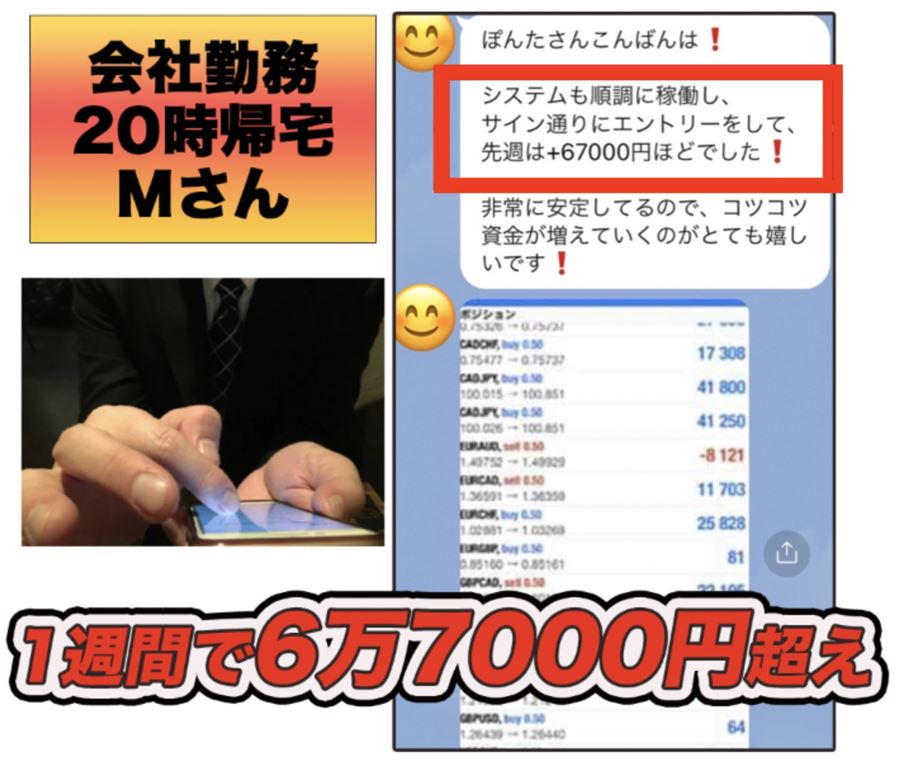 会社勤務のMさんのメッセージ。「サイン通りにエントリーをして、先週は+67000円ほど」