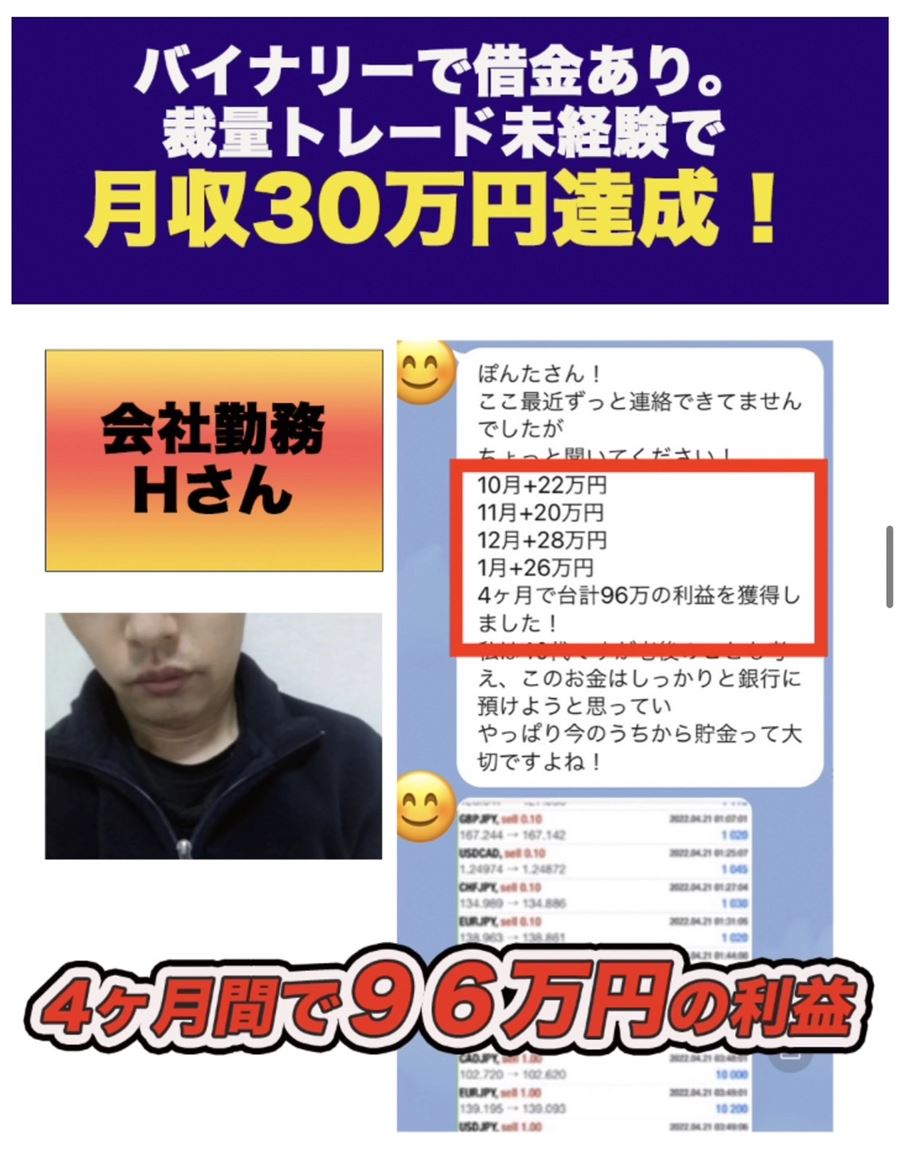 会社勤務のHさんのメッセージ。4か月の月別の利益が書かれている