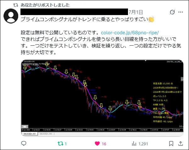 ユーザーの投稿（トレンドに乗った例）
